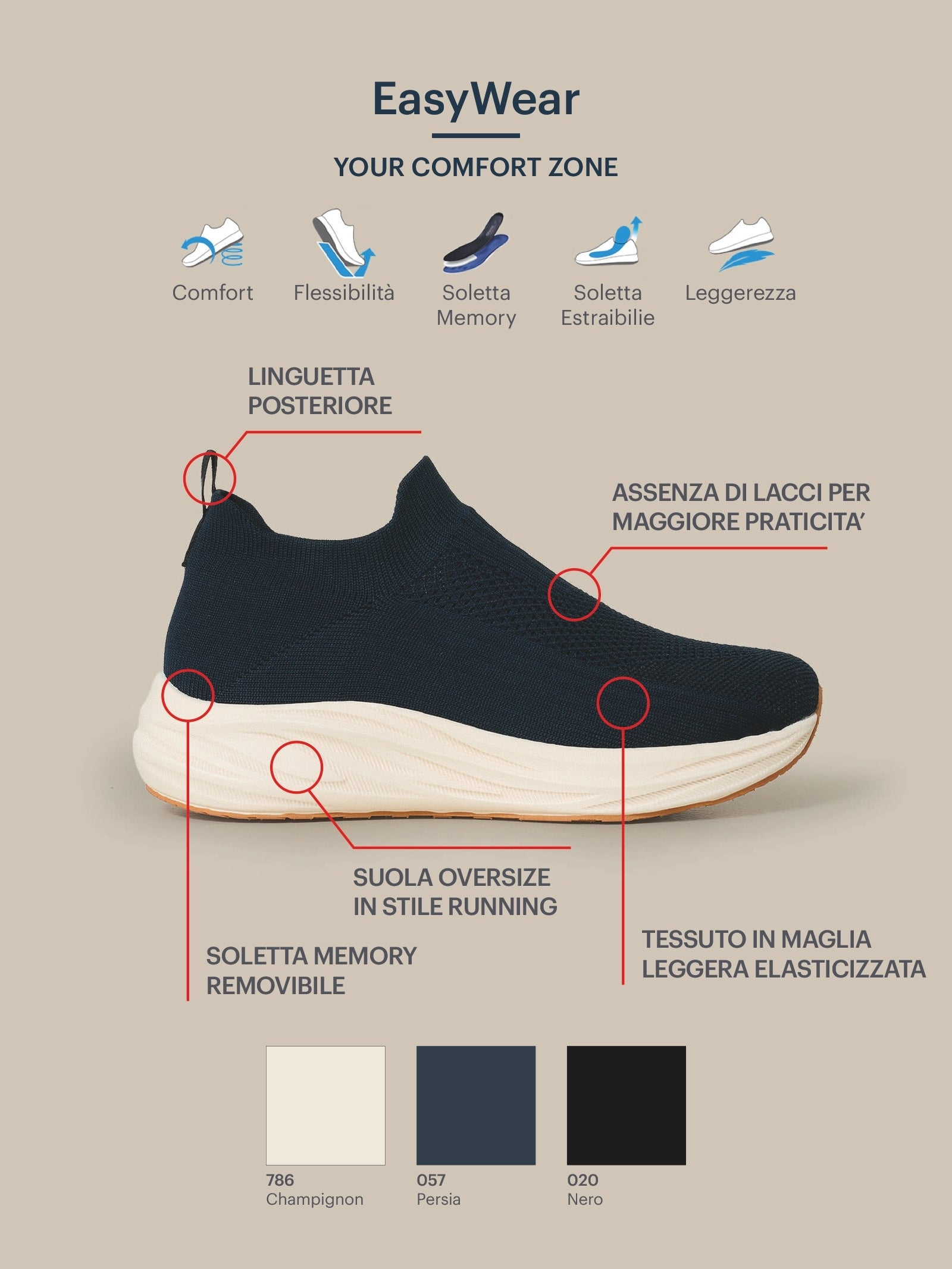 Ragno Slip-On scarpe slip-on nere memory foam