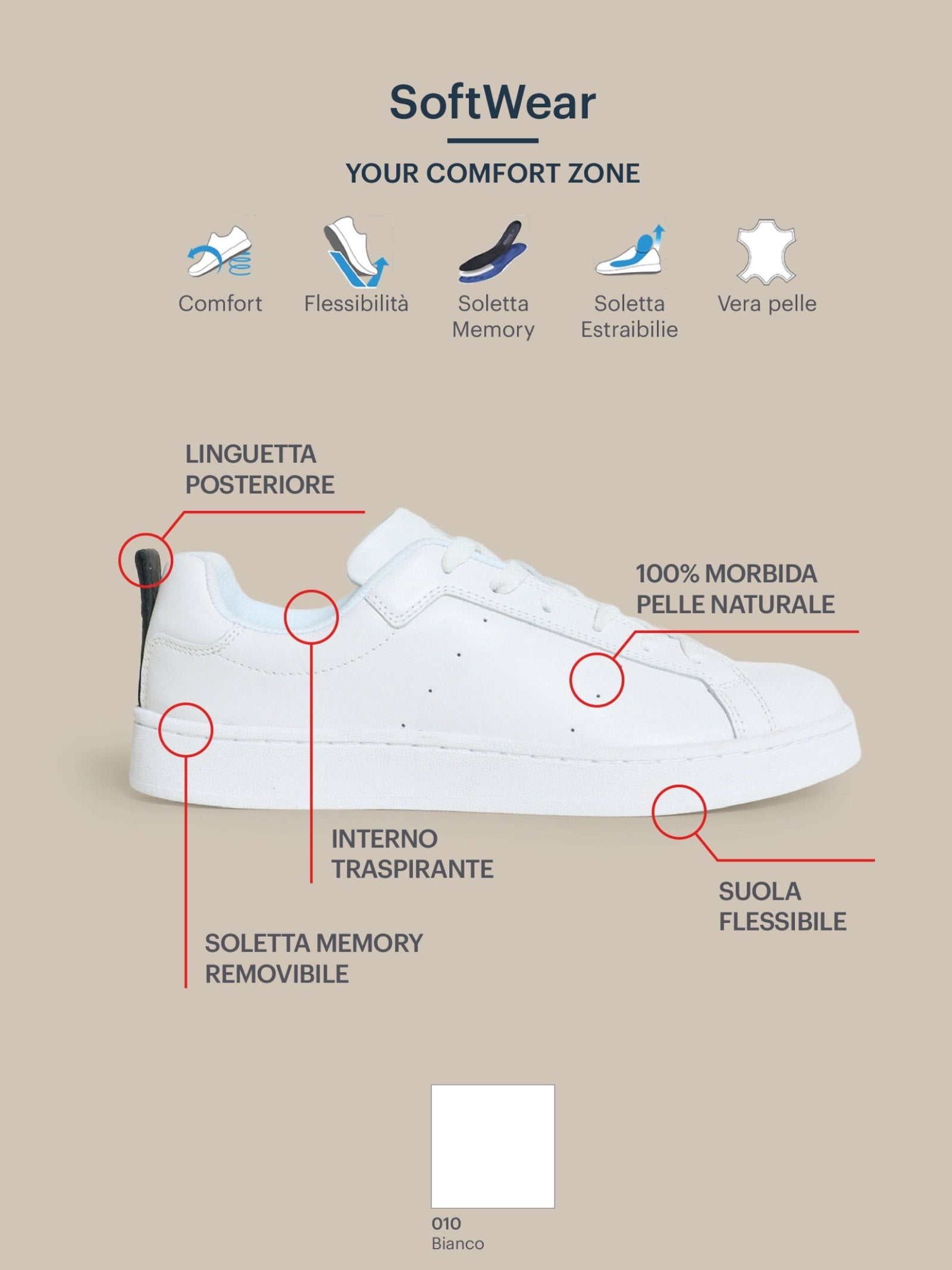 Ragno Sneakers scarpe unisex Bianco pelle memory